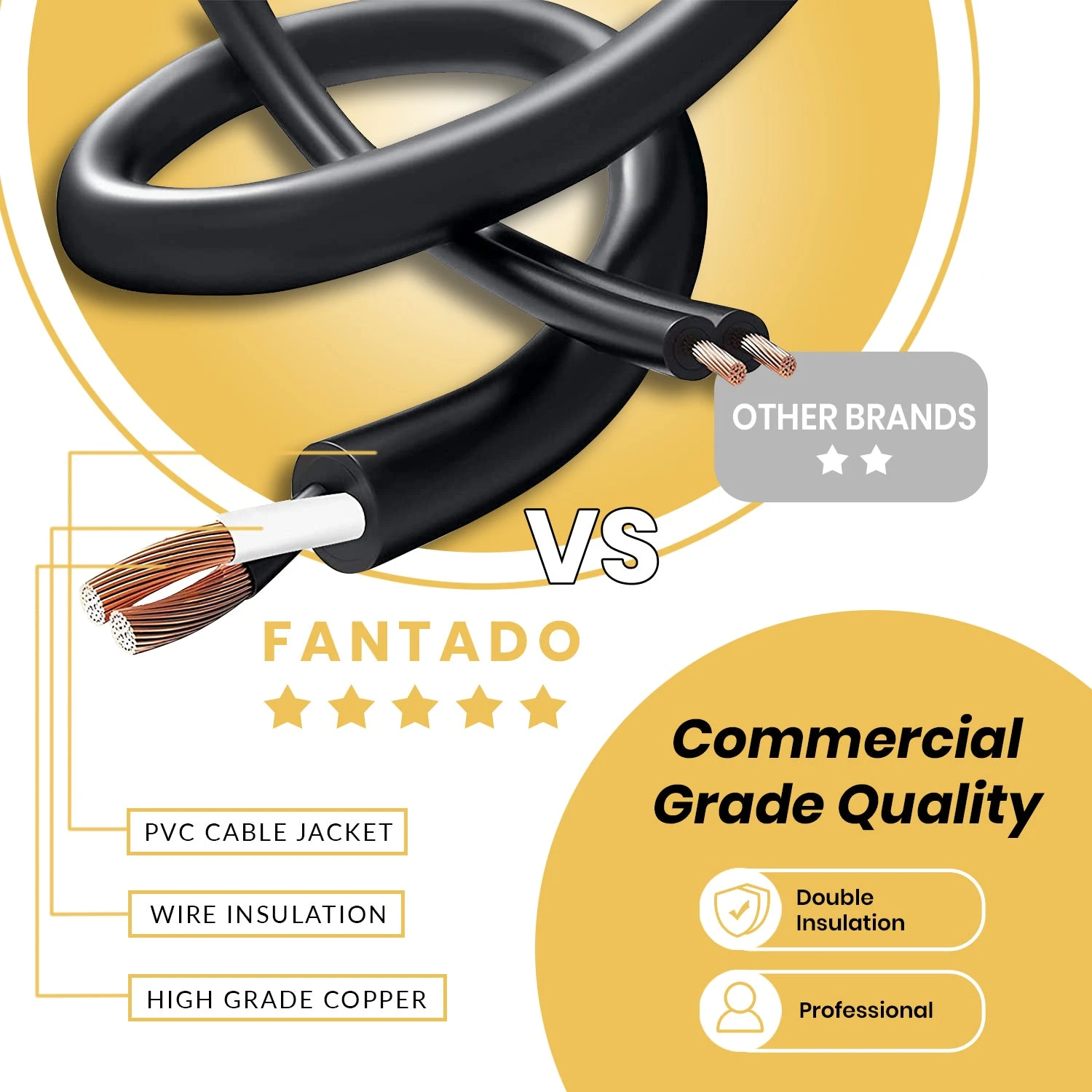 48-Foot Shatterproof S14 Cool White LED String Light Outdoor Commercial Weatherproof SJTW Suspended Cord Black, 15 Bulb, 10.5 Total Watts 10 48-Foot Shatterproof S14 Cool White LED String Light Outdoor Commercial Weatherproof SJTW Suspended Cord Black, 15 Bulb, 10.5 Total Watts - Image 8