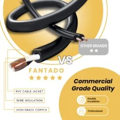 (Cord Only) 48 Suspended Socket SJTW Outdoor Commercial DIY String Light 102 FT Black Cord W/ E26 Medium Base, Weatherproof -Lights Decor Shop Template2 d2719660 ed6d 4199 a3c0 ca50804f15e4